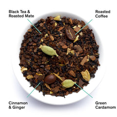 Dirty chai tea bags package with cardamom cinnamon and coffee